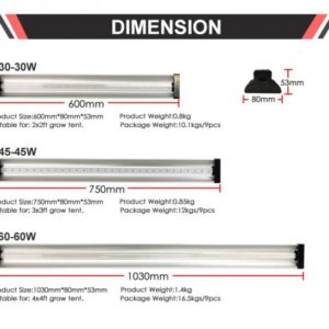 Linkable LED Strips