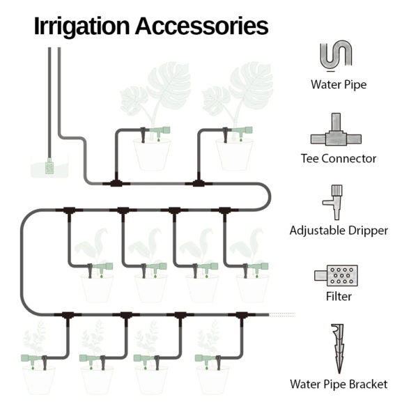 letpot-irrigation-accesories_1