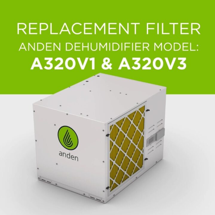 Anden 320 Replacement Filter